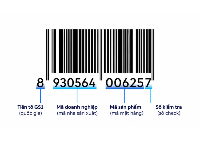 Cần làm gì khi mã vạch 893 không có dữ liệu hoặc thông tin không khớp?