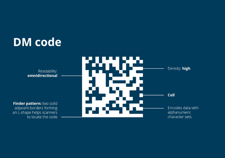Cách tạo, in và quét mã Data Matrix